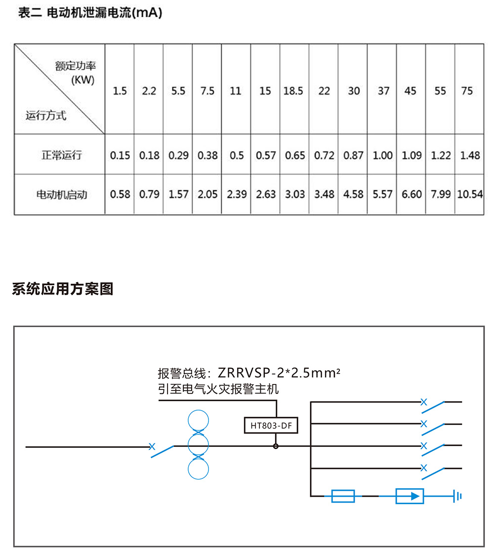 電氣火災(zāi)設(shè)備3詳情3.jpg